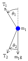 forces in upper mass of double pendulum